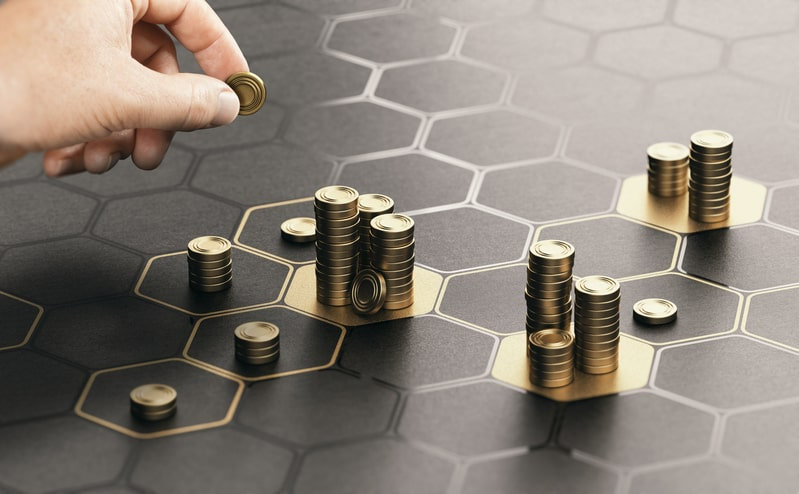 Investment strategies