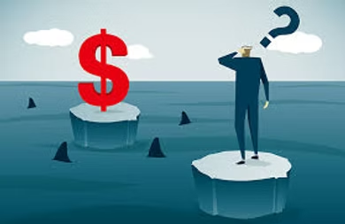 Investing Risk